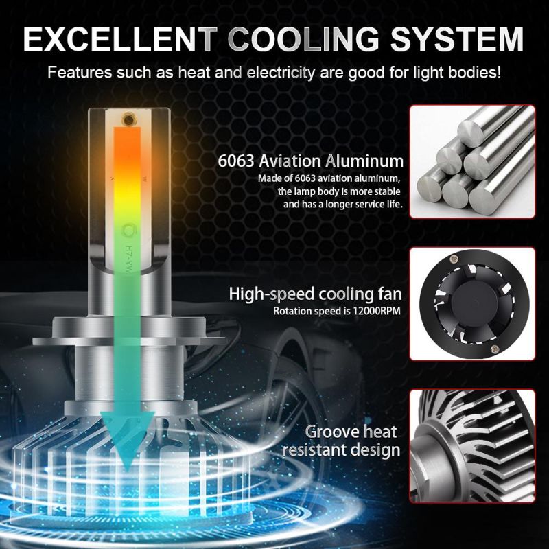 3000K H11 Fog Light H4 LED H7 Headlight Bulbs 80W 12000lm Car LED Light Bulb 9005 9006 H27