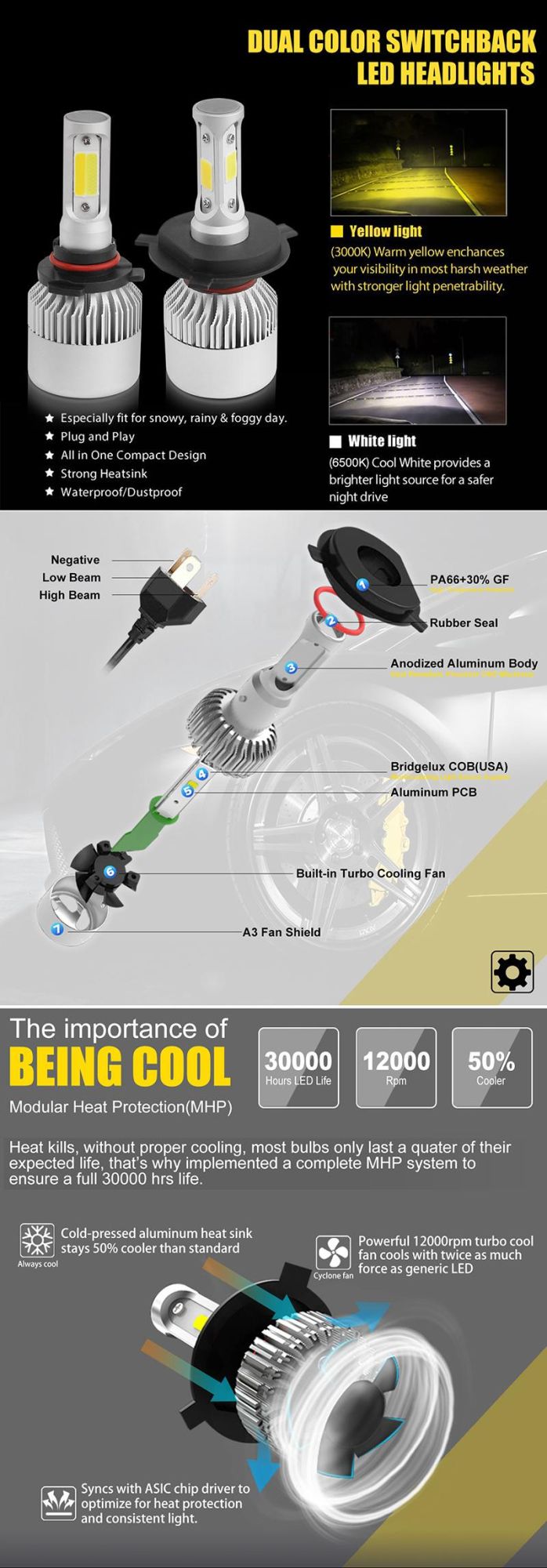 Headlight Automatic Dual Color Bulb H4 H7 6000K 3000K 8000lm S2 LED Headlight