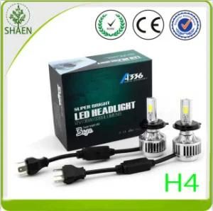 Super Bright 12V 36W 3300lm LED Headlight