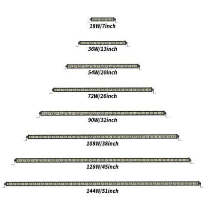 Dxz Ultra-Thin Small Single Row LED Light Bar Negotiable 6 to 48LED Car LED Work Light Auxiliary Lighting Spotlight Drivinglights