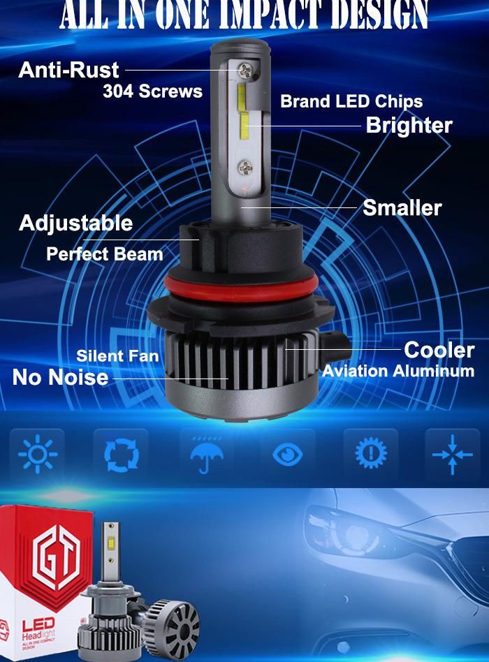 Lightech Gt3a X3 C6 S1 LED Headlight with Auto Light