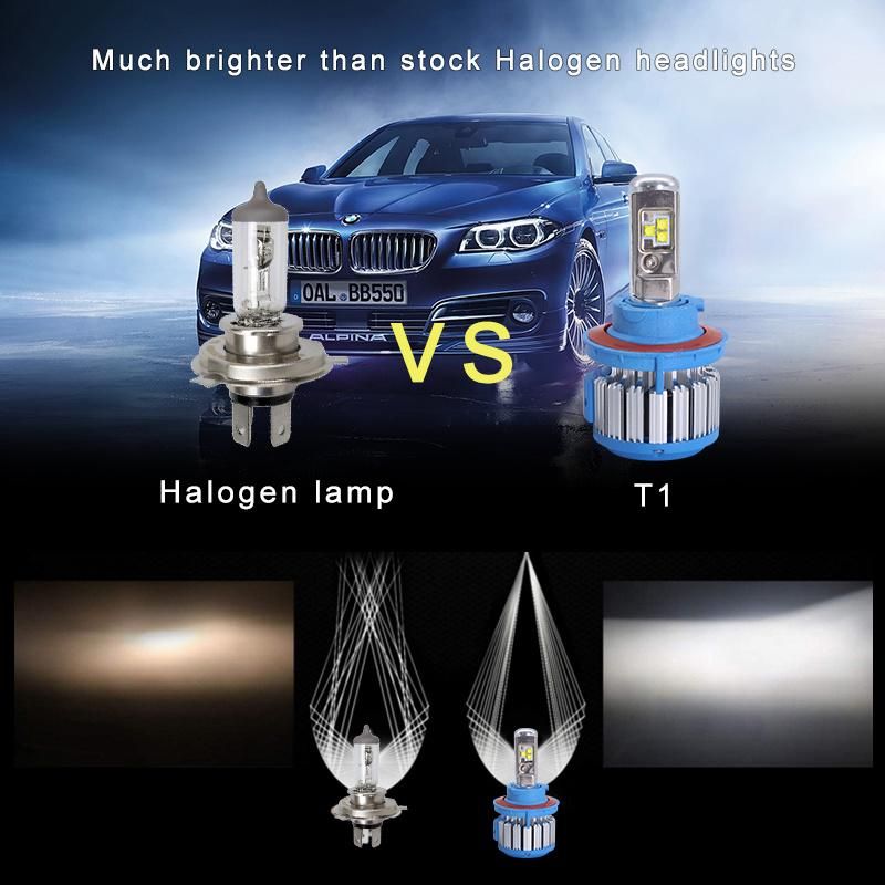 Lightech T1 X3 H13 LED Car Conversion Kit