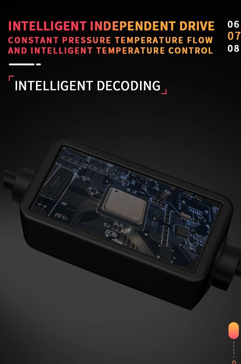 Super Bright Wholesale Auto Lighting System H4 LED Car Headlight