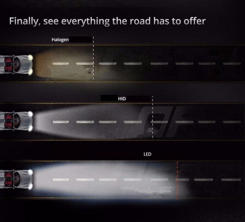 2020 Manufacture T1 LED Headlight Bulb High Quality with Canbus Auto Lighting System 70W 6000K 12V Car Headlights