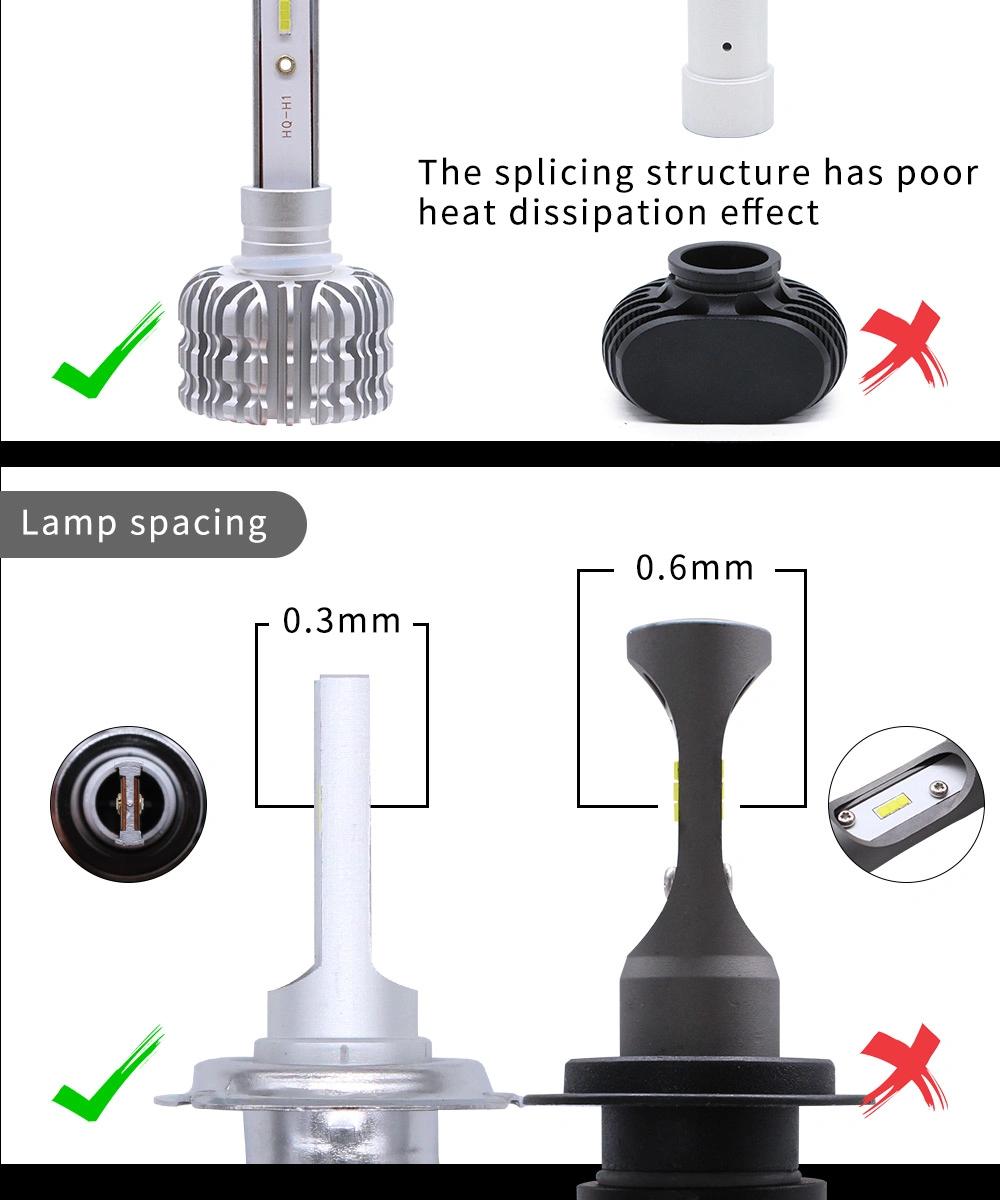 K1 Automotive LED Car Light H1 H3 H7 H8 H9 H11 Auto LED Headlights