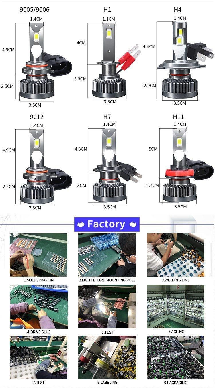 Super Bright G10 110W LED Headlight H1 H3 9005 9006 Car LED Light H4 H7 Car LED Headlight Bulbs for Sale