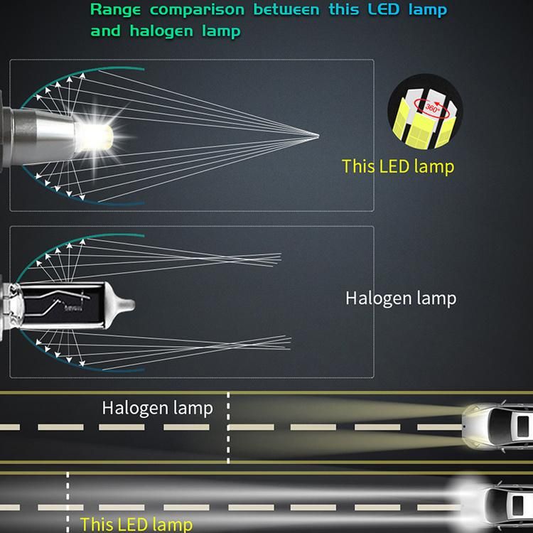 Wholesale R1t 360 Degree 80W 16000lm LED H4 H7 Headlights H1 Car Light H3 Hb4 H11 LED Lamp for Auto 12V H27 880 9006