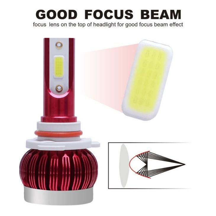 LED Headlight Bulb H4 H7 H11 Auto Light H1 H3 Hb3 9005 Hb4 9006 LED Car Light Luz De Carro LED 110W 12000lm 6000K Faro De LED