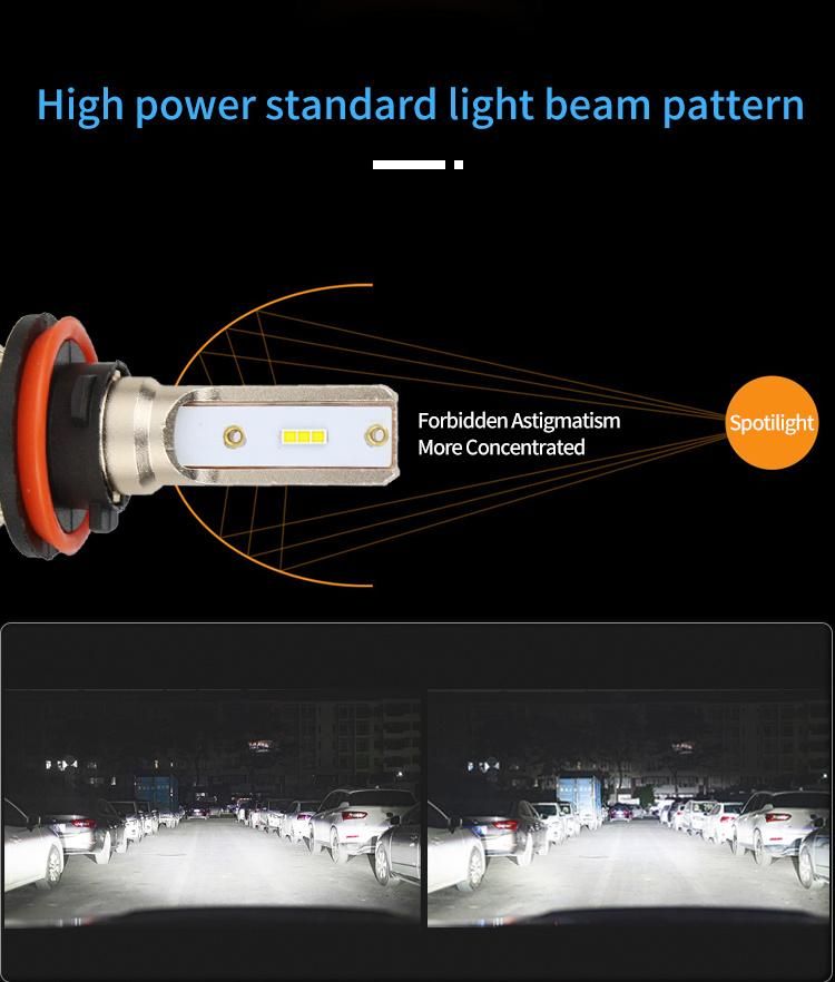 LED Headlight H4 LED Bulb Auto Lighting Kids 5000lm 480W 6000K LED Headlights