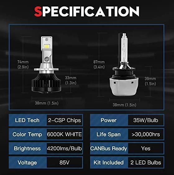Play and Plug Installation Replace D2s HID Bulb D2s D2r LED Headlight