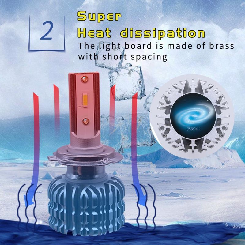LED Light Bulb H1 H3 H4 H7 H11 Hb3 Hb4 9005 9006 LED Car Light Head Lamp