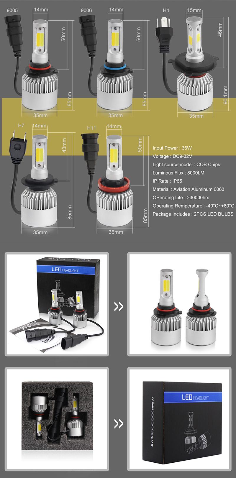 Headlight Automatic Dual Color Bulb H4 H7 6000K 3000K 8000lm S2 LED Headlight