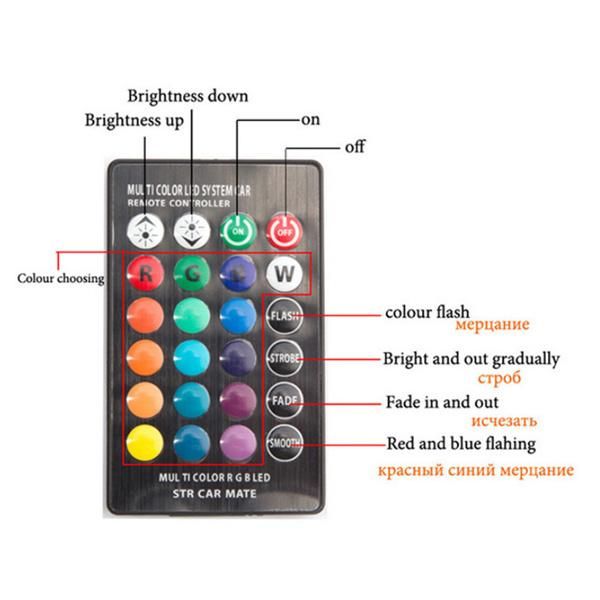 New Multi Color RGB T10 194 168 W5w LED Interior Reading Light Bulbs 6SMD 5050 Strobe Flash 16 Colors with Remote Control