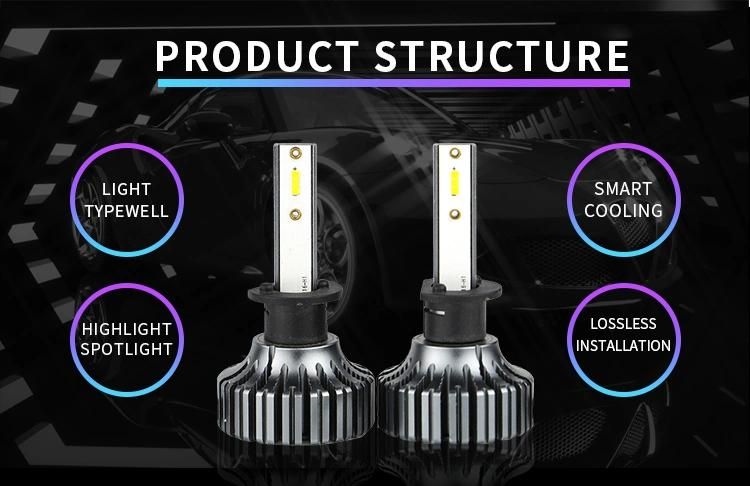 V13 High Power Auto Lighting System Super Bright 6500K 24 Volt 48W 4 Inch 12V Offroad LED Headlight for Motorcycle
