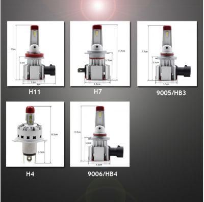 Wholesale Cheapest Integrated Car Fog Light Hb3 Hb4 H1 H7 H11 72W 12V 8000lm
