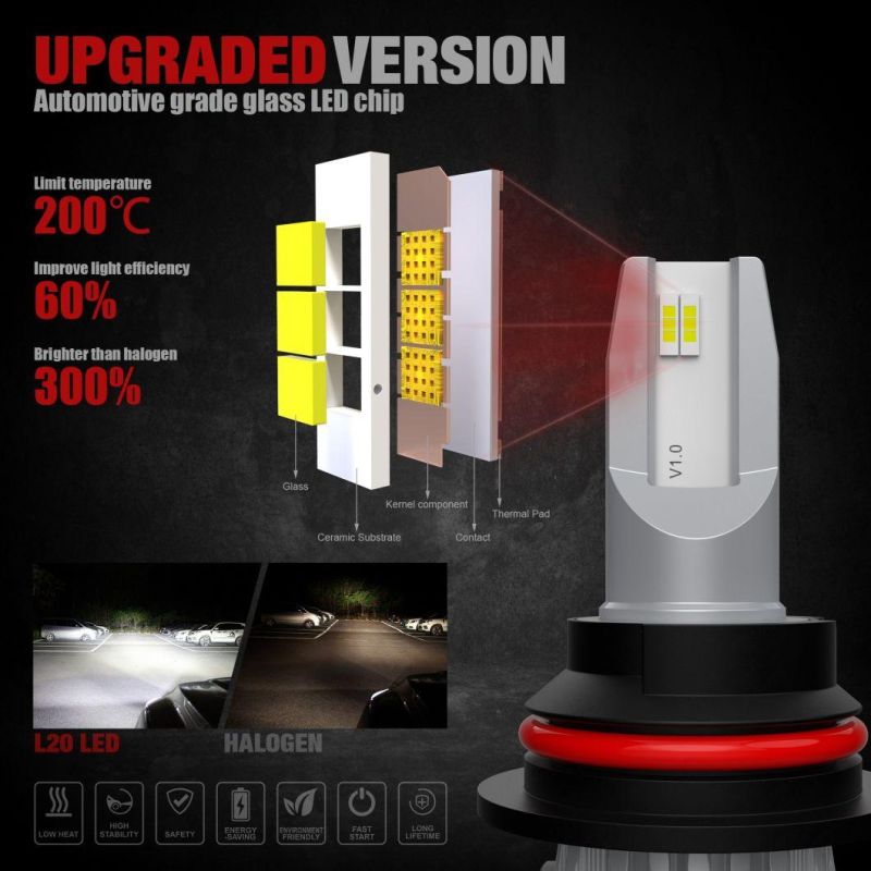 30W Plug and Play 4200lm Canbus H1 Car LED Headlights