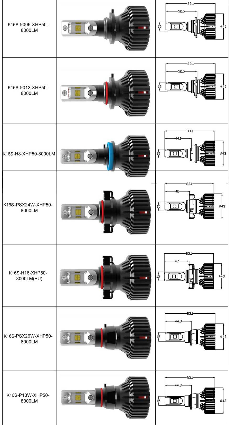 2020 Atuto Lighting System Car Headlight HID Xenon LED H4 5202 Headlight Kit