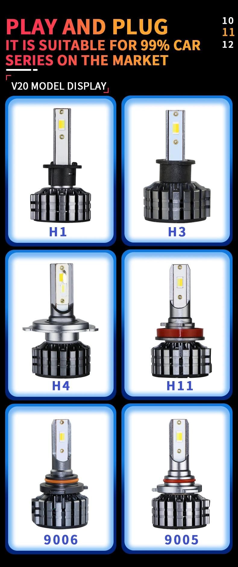 Super Bright Wholesale Auto Lighting System H4 LED Car Headlight