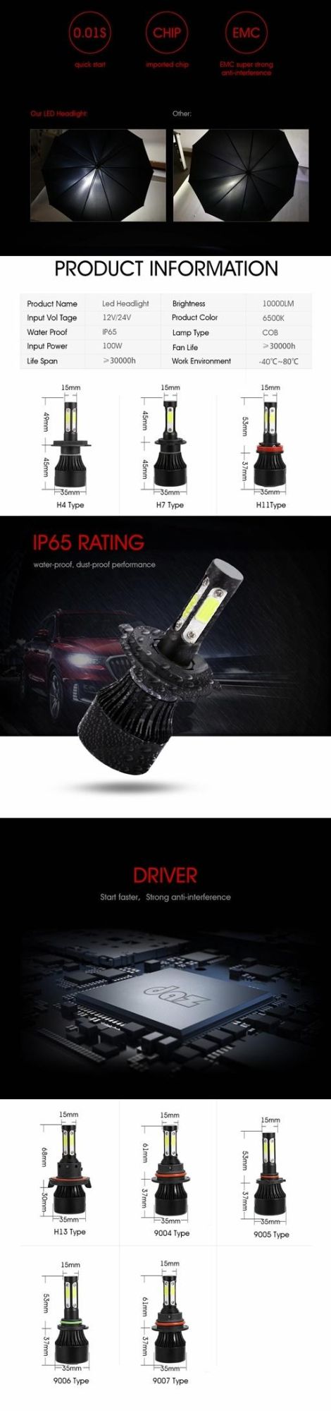 X7 4-Sided Car LED Headlights H1 H7 H11 9005 9006 H4 Headlights Fog Lights Headlights