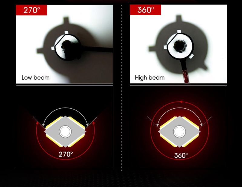 X7 4-Sided Car LED Headlights H1 H7 H11 9005 9006 H4 Headlights Fog Lights Headlights