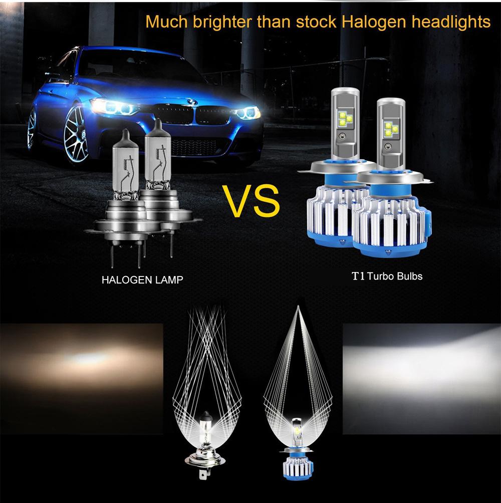 CREE Chips T1 Car Headlight H4 LED Bulbs High Low Beam 70W 7000lm 6000K Auto Canbus No Error Lamp Headlights