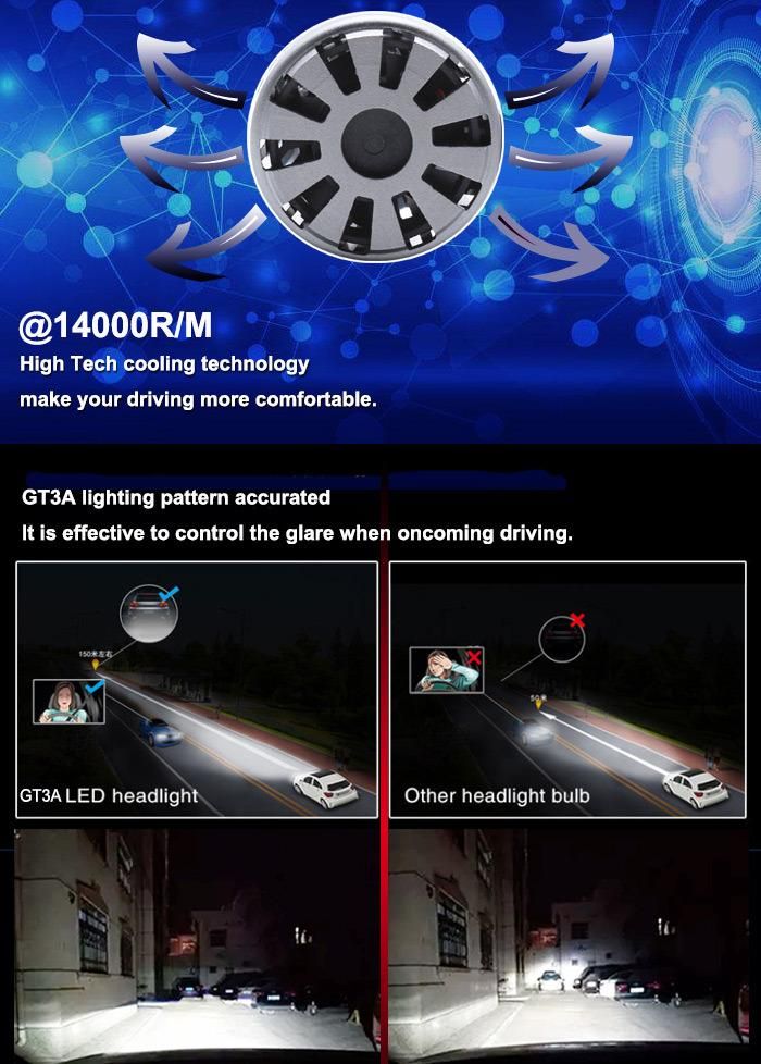 Lightech Gt3a X3 C6 S1 LED Headlight with Auto Light