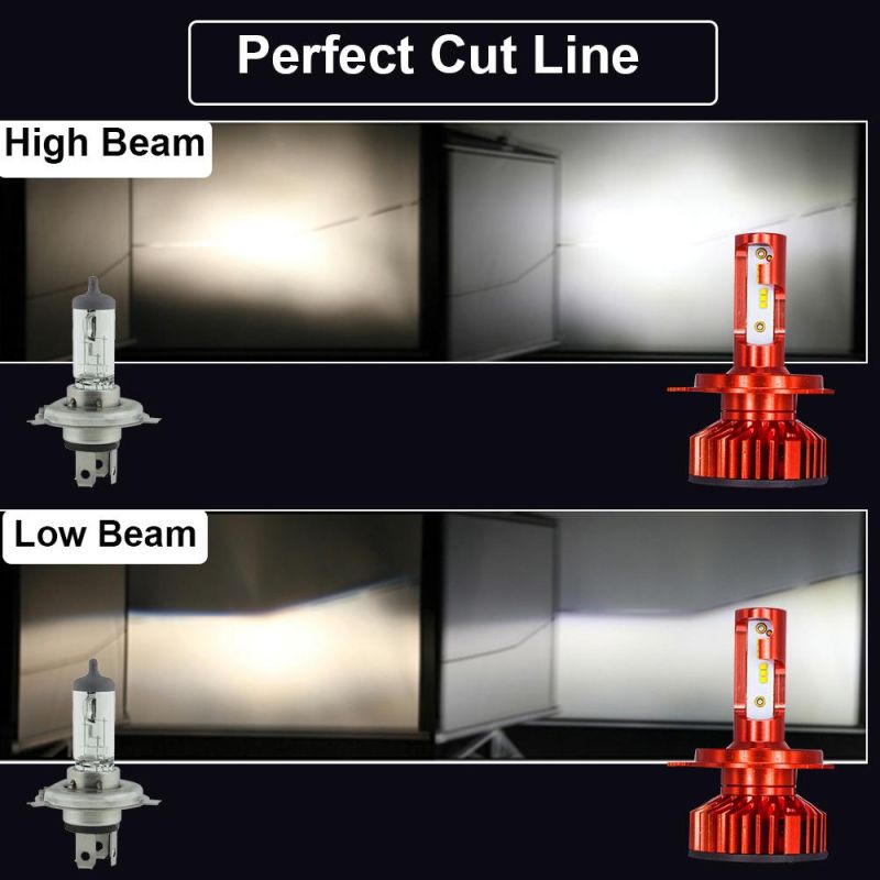 Auto Lighting System F2 LED Headlight H4 H7 LED Auto Lamp 55W I2000lm