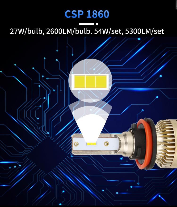 Cheap LED Lights Wholesale Auto Faros H4 H13 H7 H11 9005 5500lm LED Headlights for Car