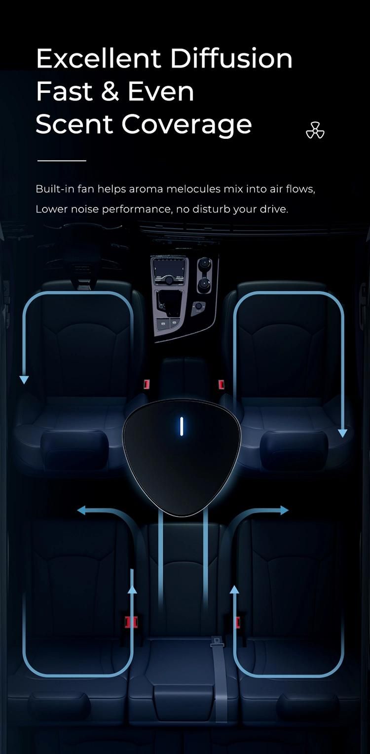 Scenta Private Label Car Scent Smart Diffuser Long Lasting Mist Maker Perfume Fragrance Oil Aroma Diffuser Car Air Freshener