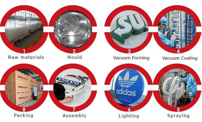 4s Store Chrome LED Lighten Car Emblem/Car Brands Logo Names