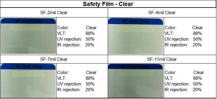 8mil Transparent Safety and Security Glass Protective Window Film