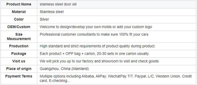 2016 Innova Stainless Steel Door Sill
