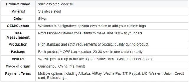 2016 Innova Stainless Steel Door Sill