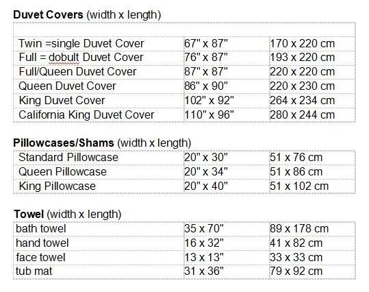 Airline Headrest Cover Headrest Cover Airline Airplane Headrest Cover