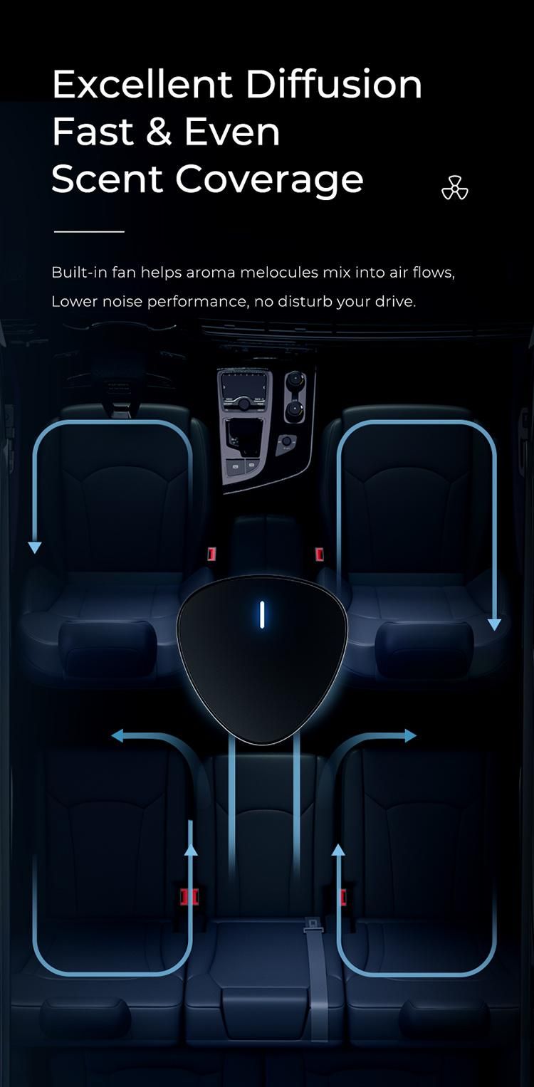 Scenta New Design Black Plastic Luxury Car Scent Diffuser Perfume Aromatherapy Air Refresher Car Freshener Manufacturer