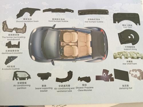 Factory Directly Selling Automotive Insulation Foam
