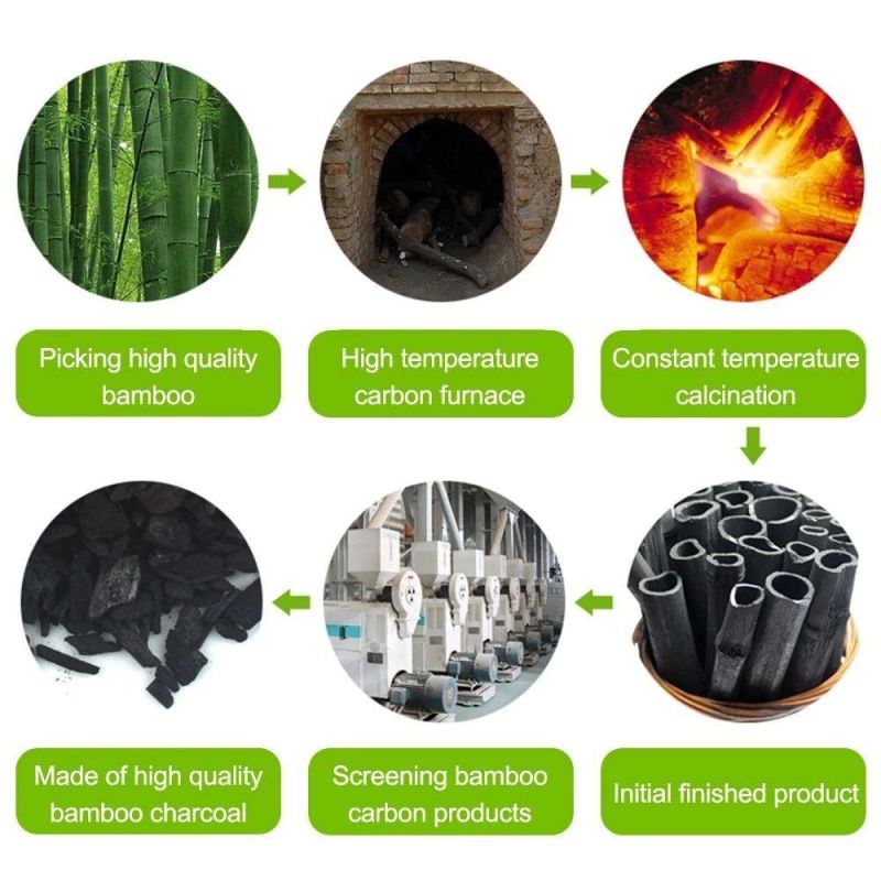 Activated Charcoal Odor Eliminators Freshener