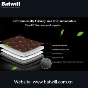 Wholesale Car Accessory Leather Car Mats Materials