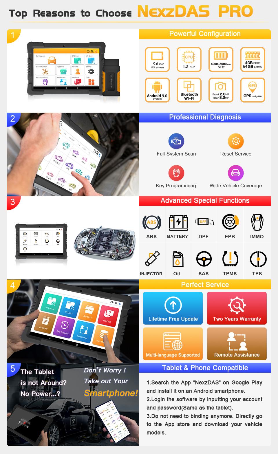 Humzor Nexzdas PRO Bluetooth 10inch Tablet Full System Auto Diagnostic Tool Professional OBD2 Scanner Car Code Reader