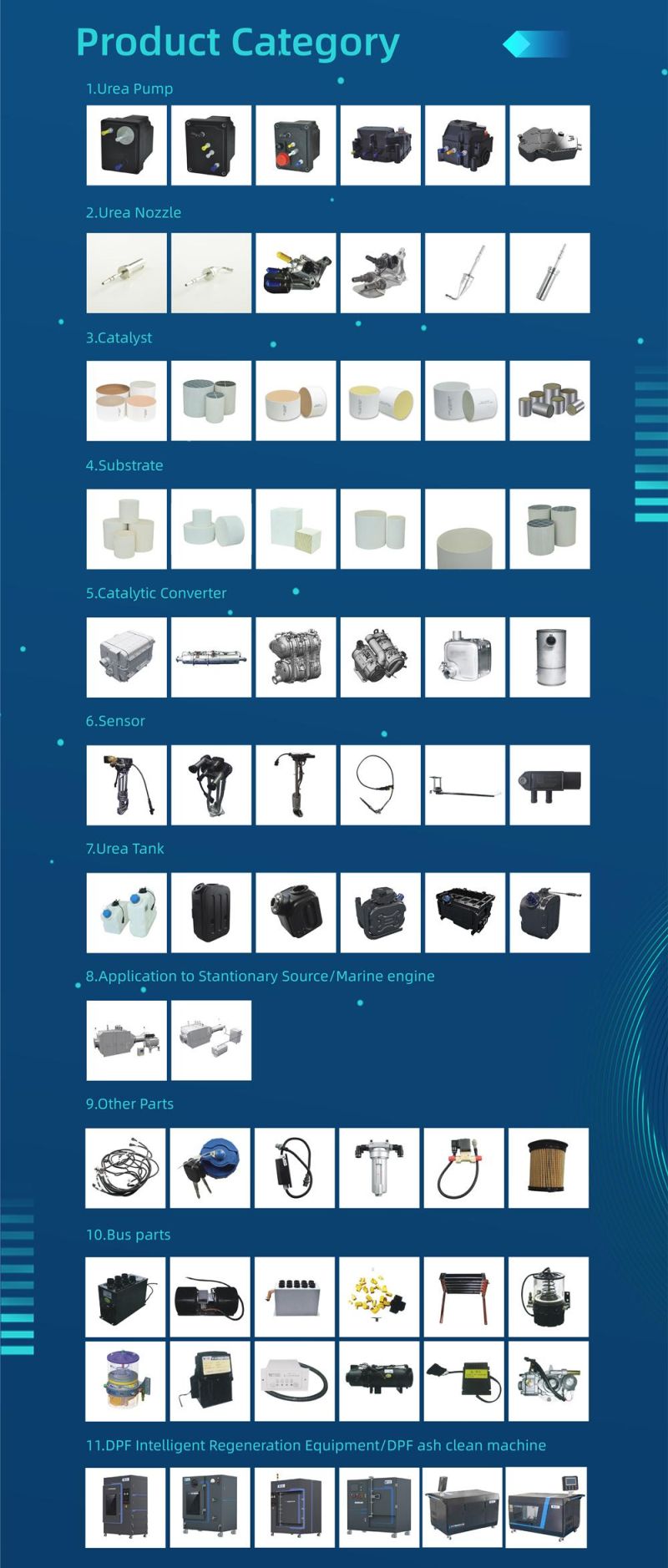 China Kailong Newest Lower Price Intelligence SCR DPF Carrier High Temperature Regeneration Equipment