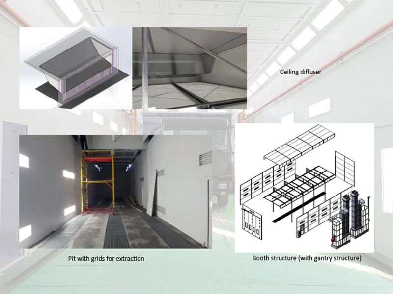 Passenger Vehicle Spraying and Drying Cabin for Auto Body Shops