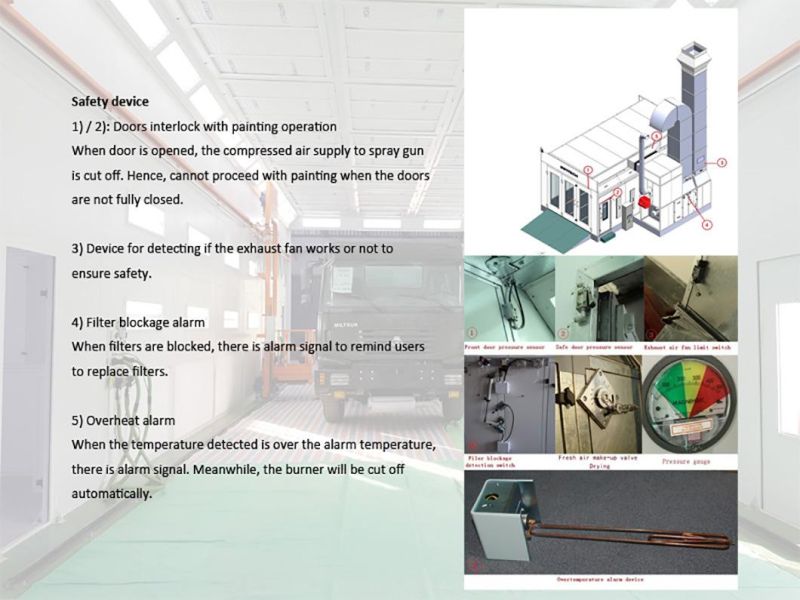 Passenger Vehicle Spraying and Drying Cabin for Auto Body Shops