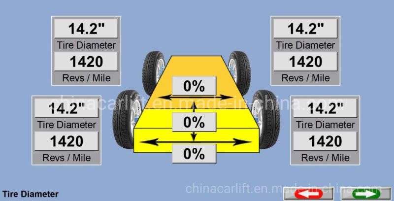 Wheel Aligner/Garage Equipment/Automotive Equipment/Auto Maintenance/Wheel Alignment Machine Price/Wheel Aligner/3D Wheel Alignment/Truck Wheel Alignment