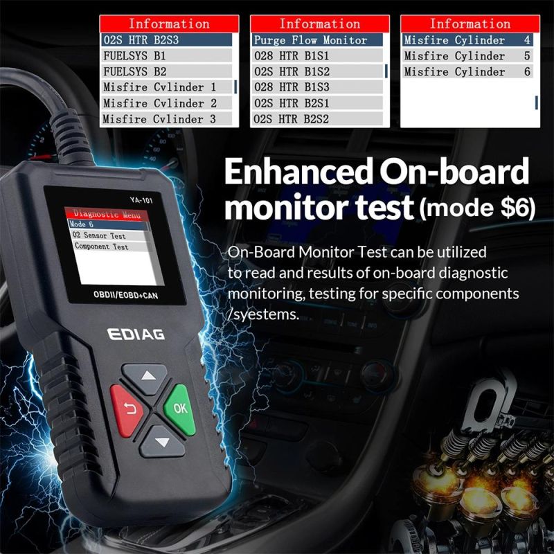 Cr3001 English Automobile Code Reading Card
