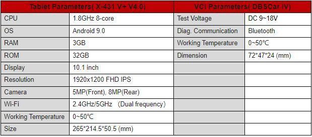 X431 V+ Vehicle Maintenance Tester