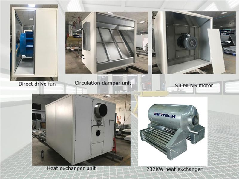 Australian Standard Downdraft Spray and Dry Cabin for Trucks