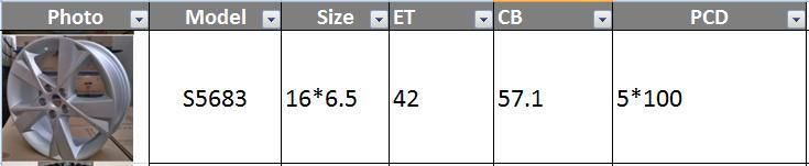 S5683 JXD Brand Auto Spare Parts Alloy Wheel Rim Replica Car Wheel for Volkswagen Bora 2014