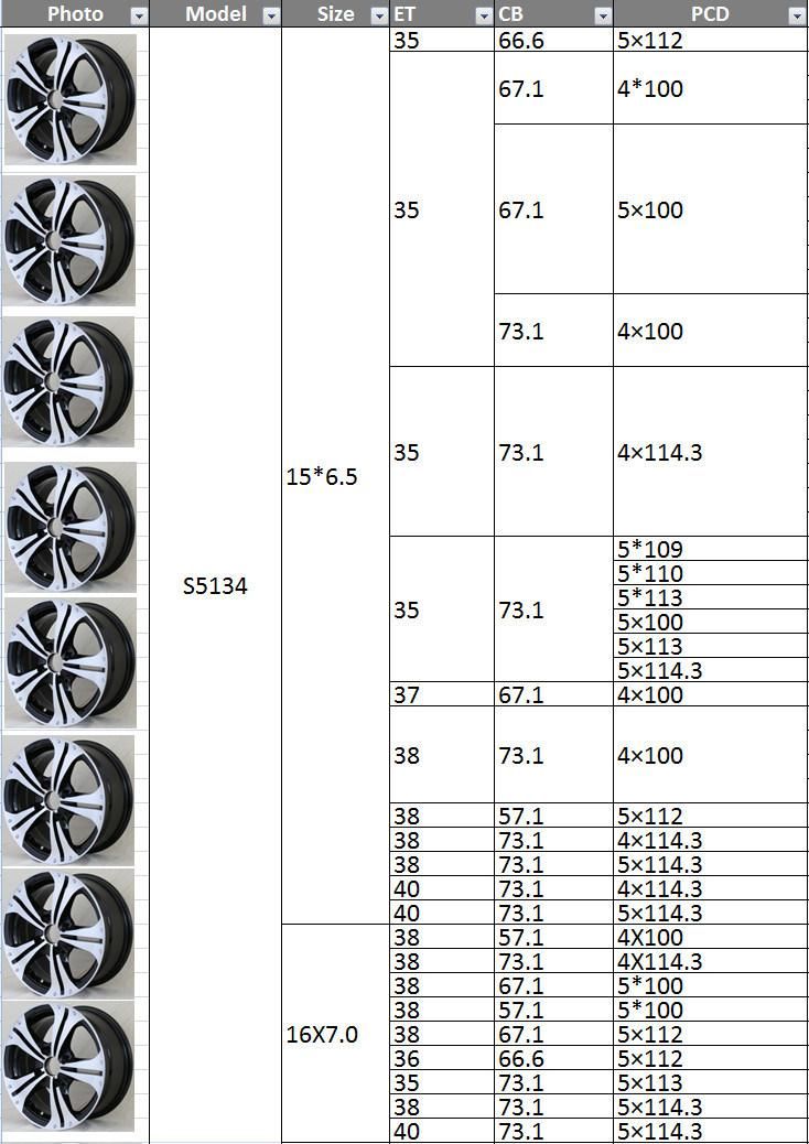S5134 JXD Brand Auto Spare Parts Alloy Wheel Rim Aftermarket Car Wheel