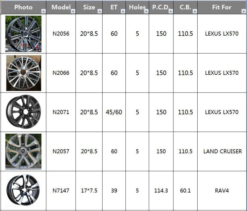 N2056 JXD Brand Auto Spare Parts Alloy Wheel Rim Replica Car Wheel for Lexus LX570