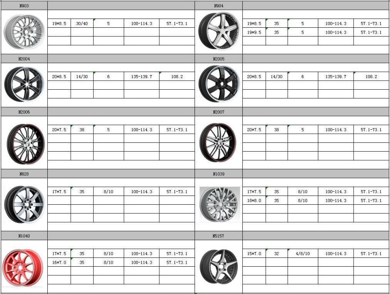 N5157 JXD Brand Auto Spare Parts Alloy Wheel Rim Aftermarket Car Wheel